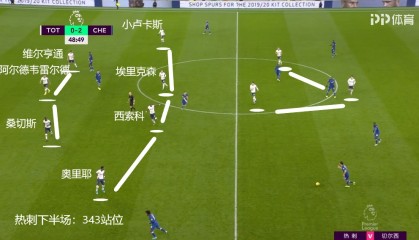  弗里克变阵三中卫激活进攻体系  